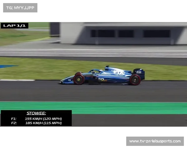 F1技术规则革新，2026年引入可持续燃料