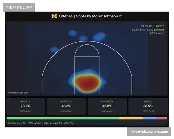 2026年WNBA选秀大会前瞻：各队球探报告聚焦潜力新星